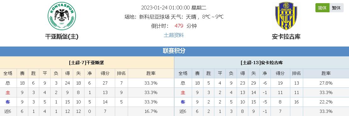 通过斯洛特